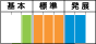 合格実績